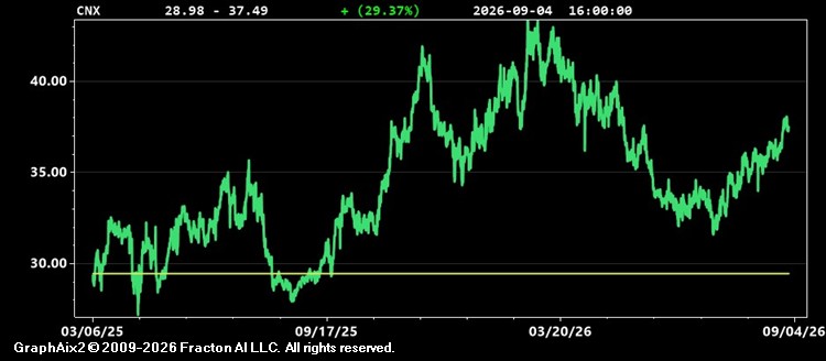 cnx.jpg